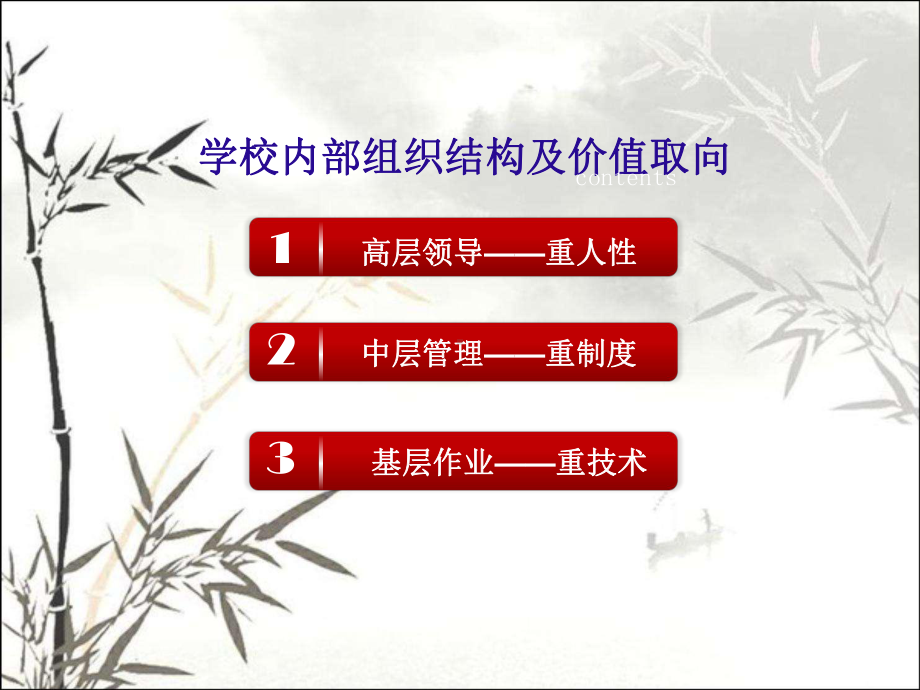 教导主任角色要求与执行力-课件.ppt_第2页