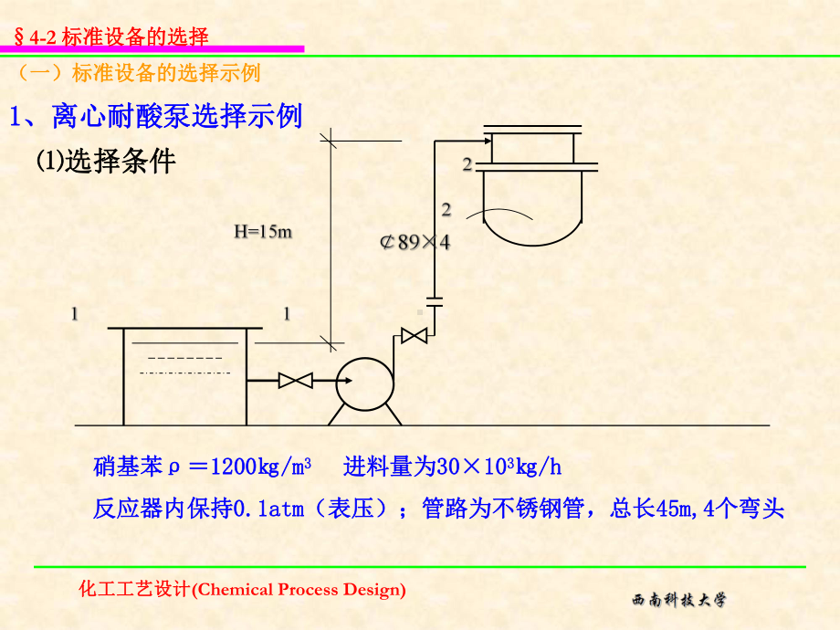 标准设备的选择参考模板范本.ppt_第2页