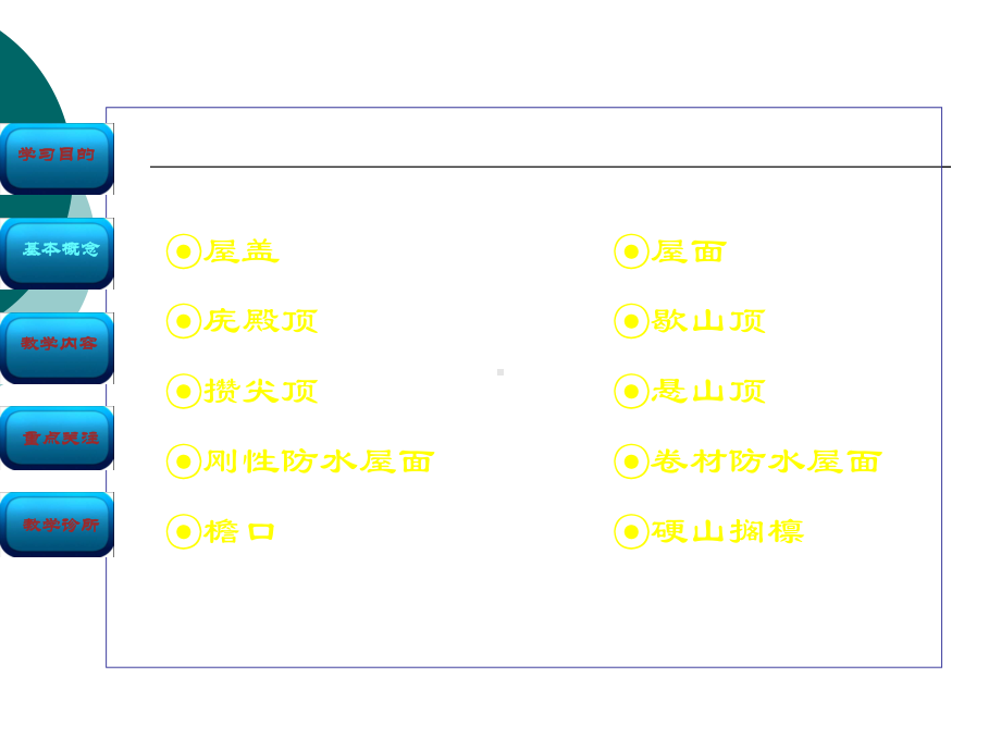 屋顶构造(动画)课件.ppt_第2页