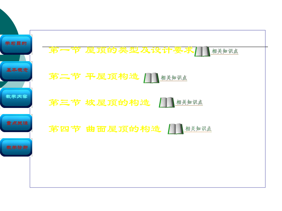 屋顶构造(动画)课件.ppt_第3页