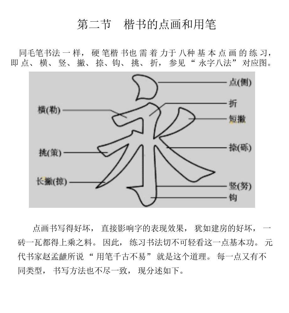 教师硬笔书法教程课件.ppt_第3页