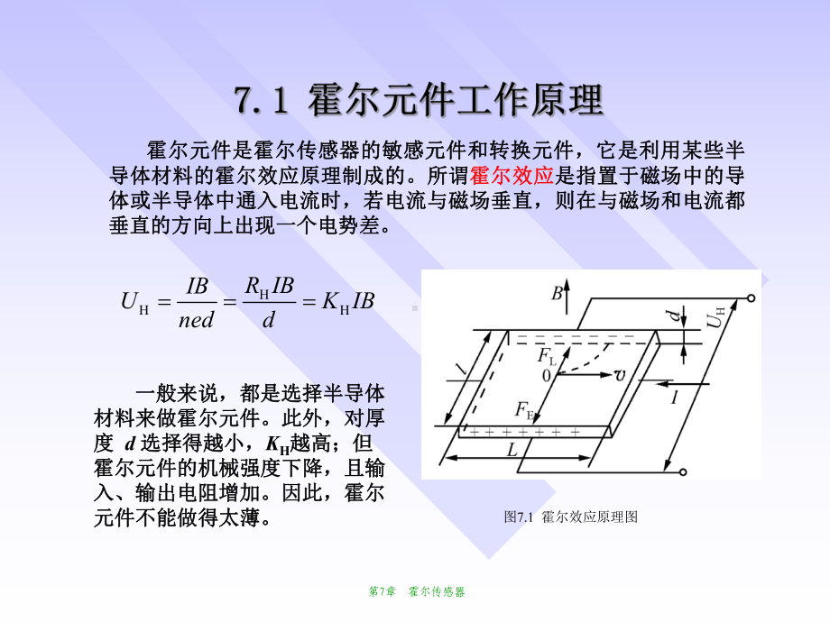 霍尔传感器课件参考模板范本.ppt_第2页