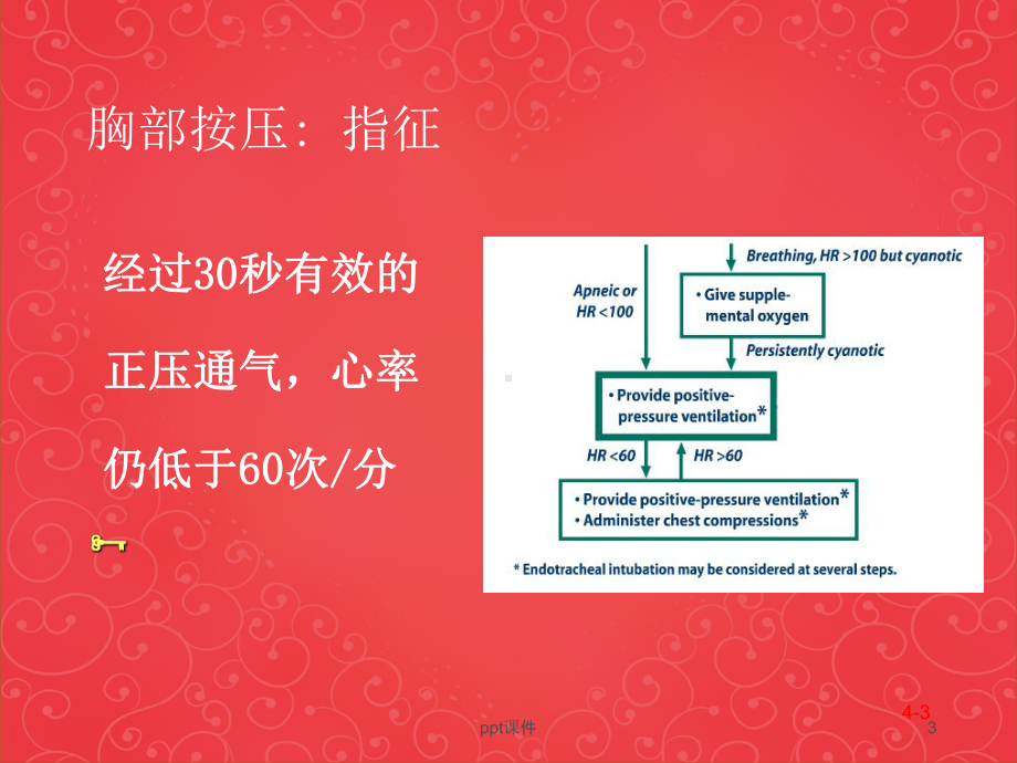 新生儿复苏抢救流程-课件.ppt_第3页