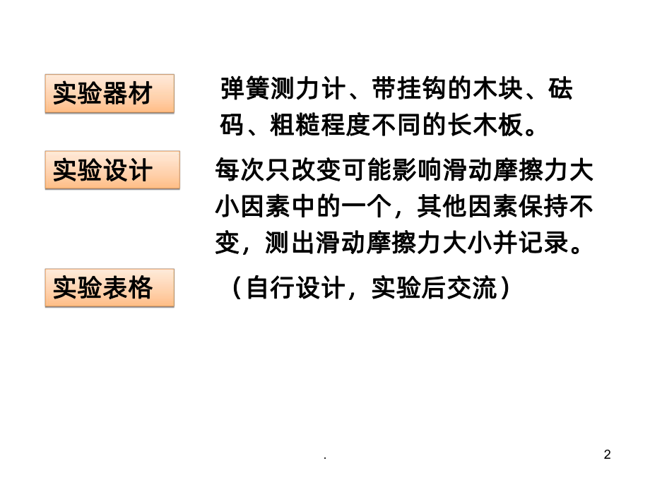 探究《滑动摩擦力力大小因素》课件.pptx_第2页