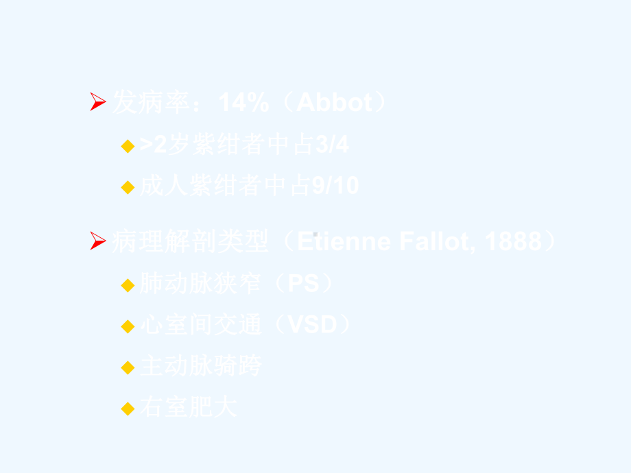 常见复杂先天性心脏病课件.ppt_第3页