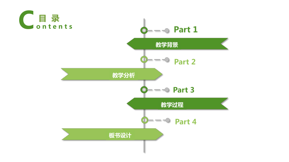 教育教学工作总结报告模板课件.pptx_第2页