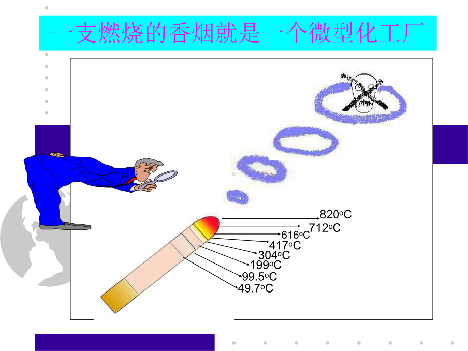 卷烟的降焦减害参考模板范本.ppt_第2页