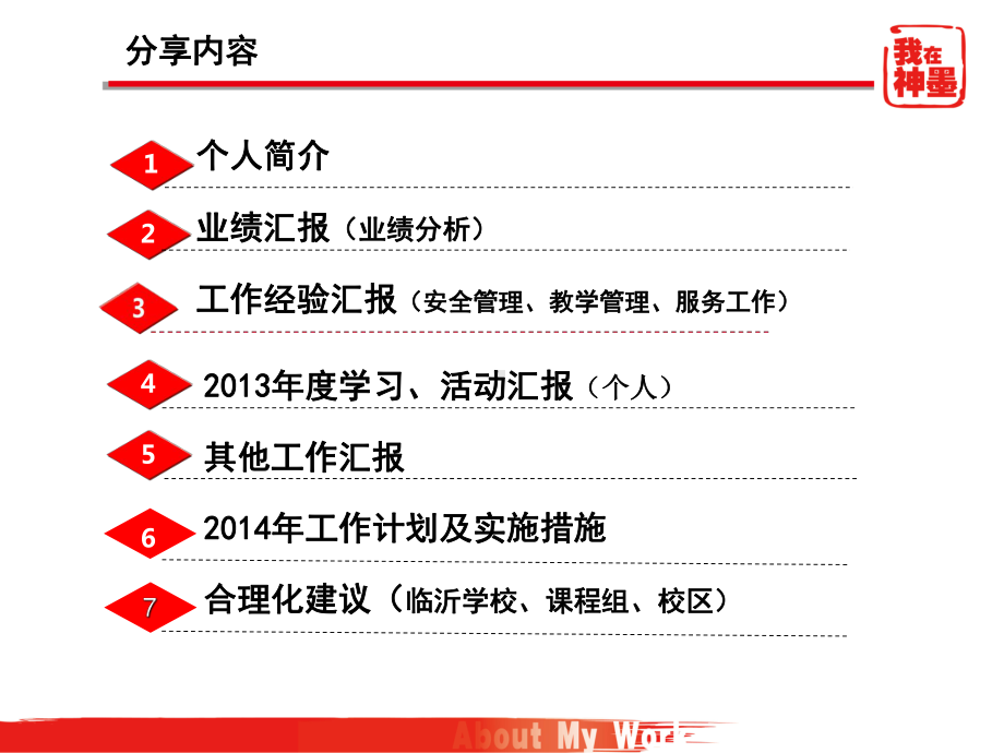 教师述职模版课件.ppt_第2页