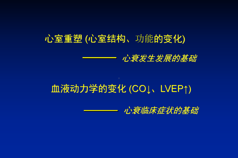 慢性收缩性心力衰竭资料建议课件.ppt_第3页