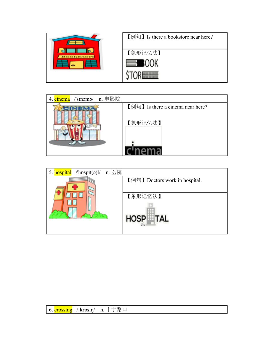 2021年人教版(pep)景新小学英语六年级上册-Unit-1-重点词汇(同步讲义+答案).doc_第2页