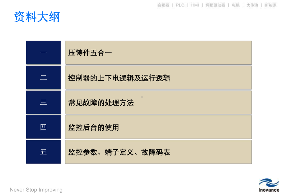 插电混动五合一(压铸件)课件.ppt_第2页