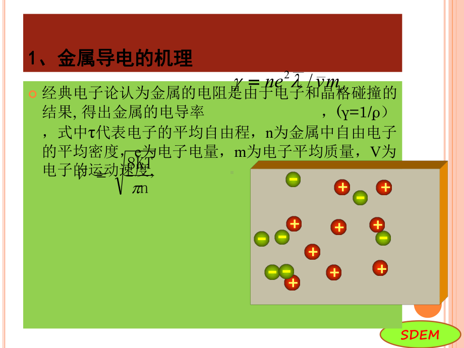 影响材料导电率的因素-课件1.ppt_第3页