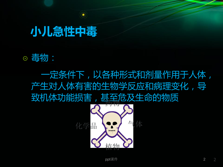 小儿急性中毒-课件.ppt_第2页