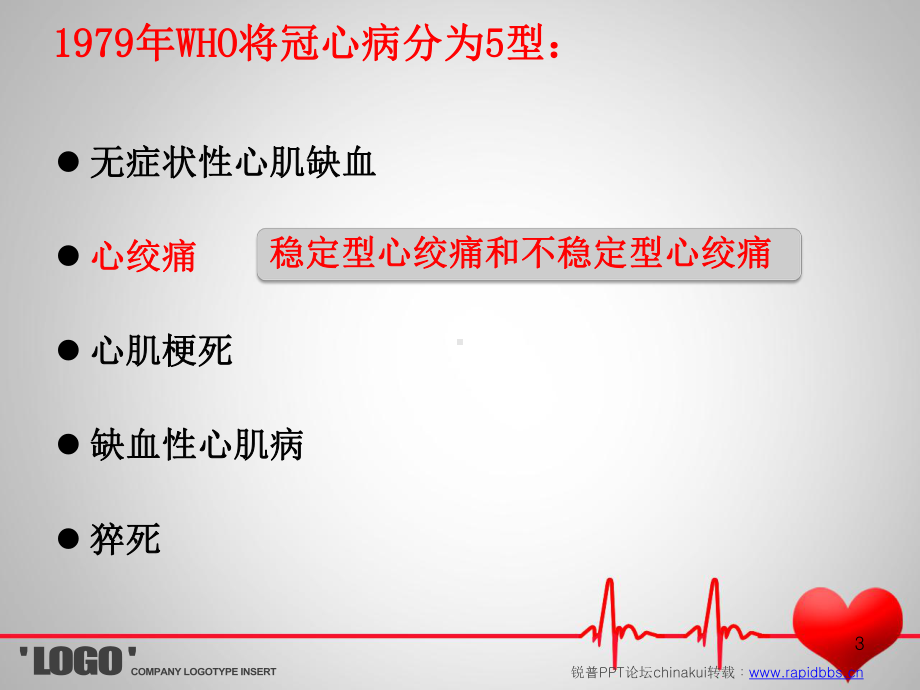 心内科小讲课课件(同名1071).ppt_第3页