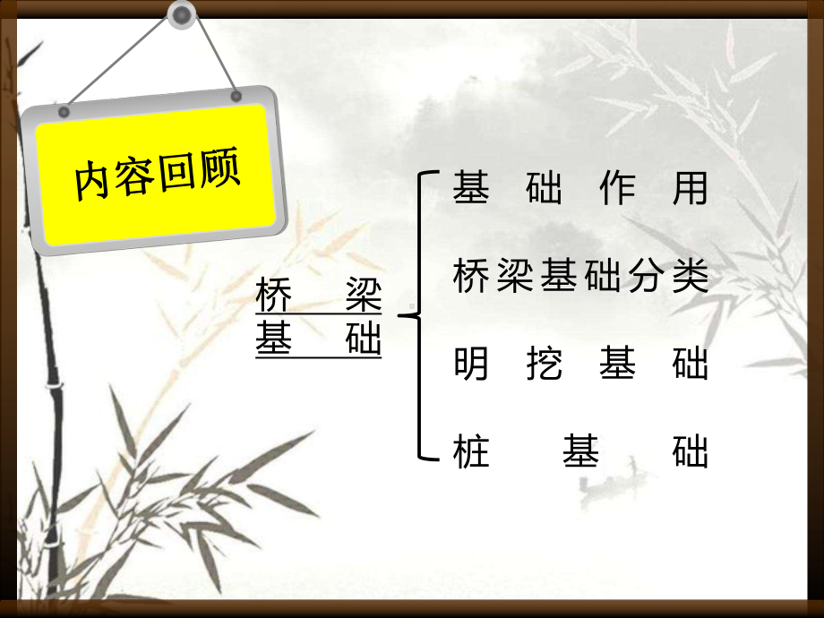 承台施工-课件.ppt_第2页