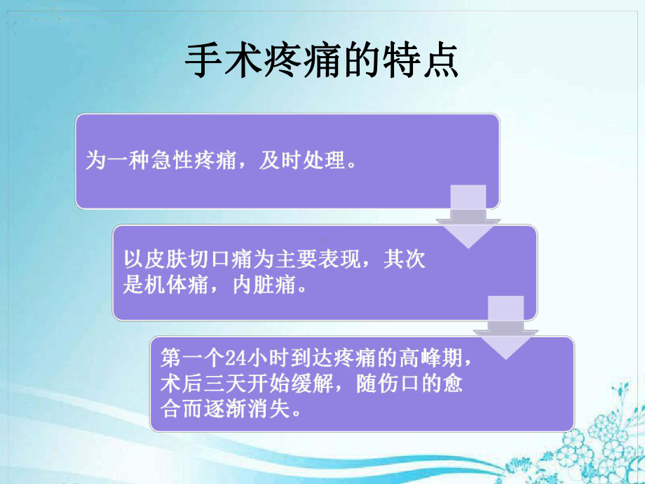 手术后疼痛护理常规课件.ppt_第2页