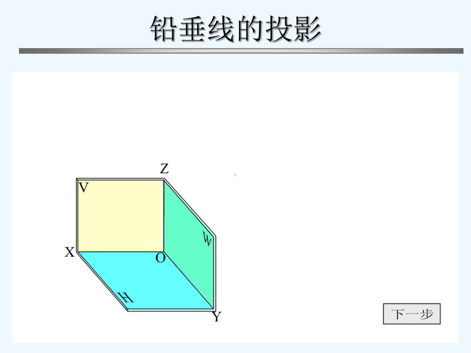 工程制图基础-直线的投影-课件.ppt_第3页