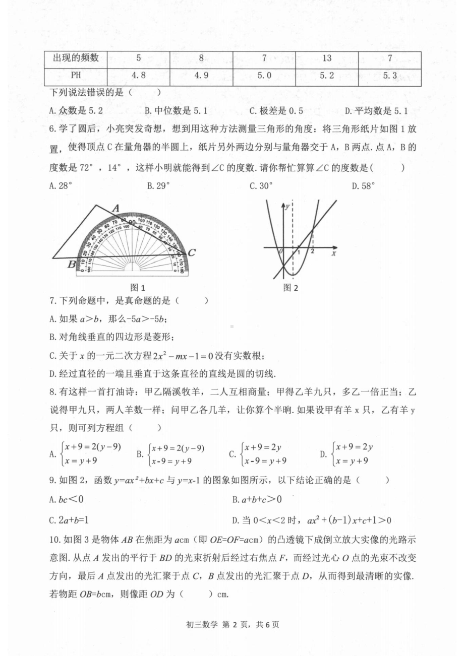 2022-2023深圳市30校联考九年级中考二模数学试卷+答案.pdf_第2页