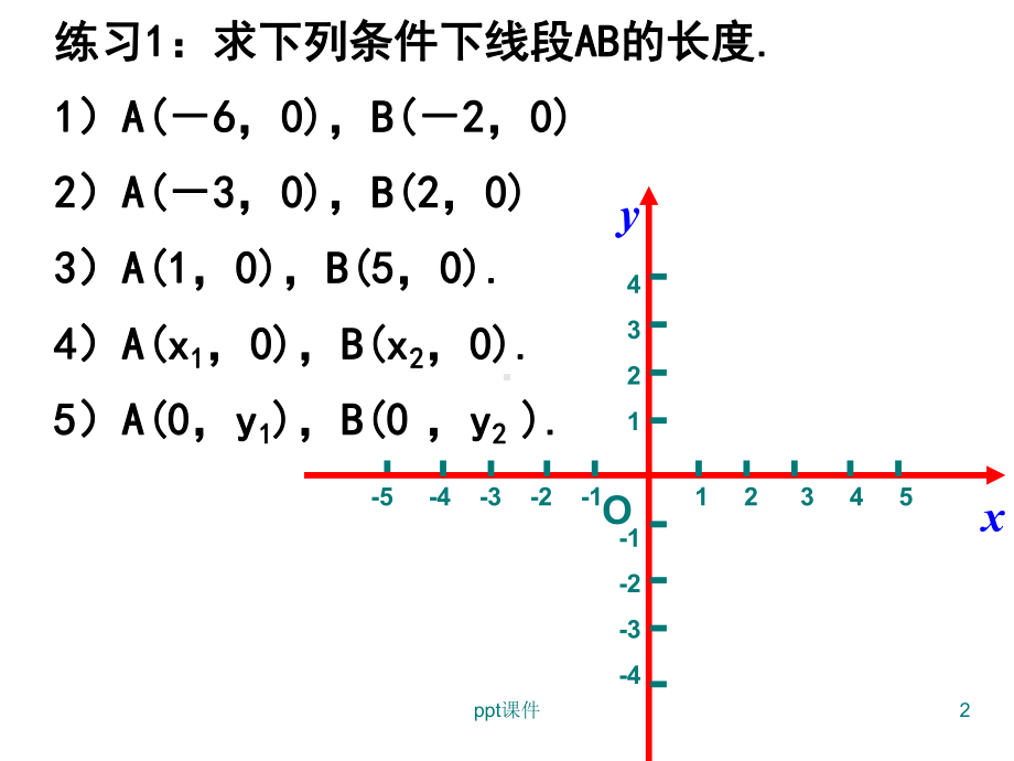 平面直角坐标系-求面积-课件.ppt_第2页