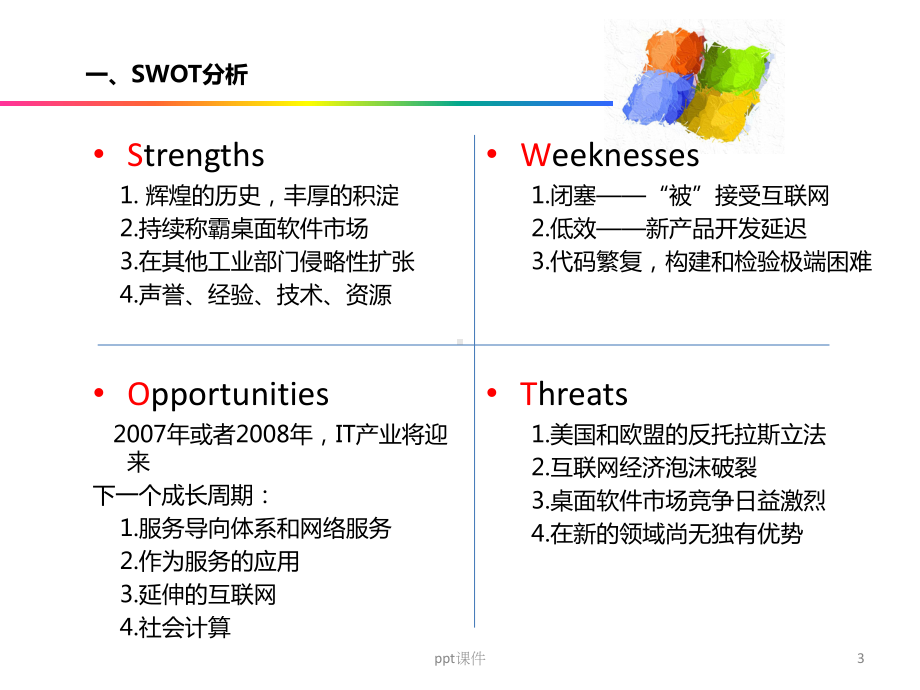 微软公司多元化战略案例分析-课件.ppt_第3页