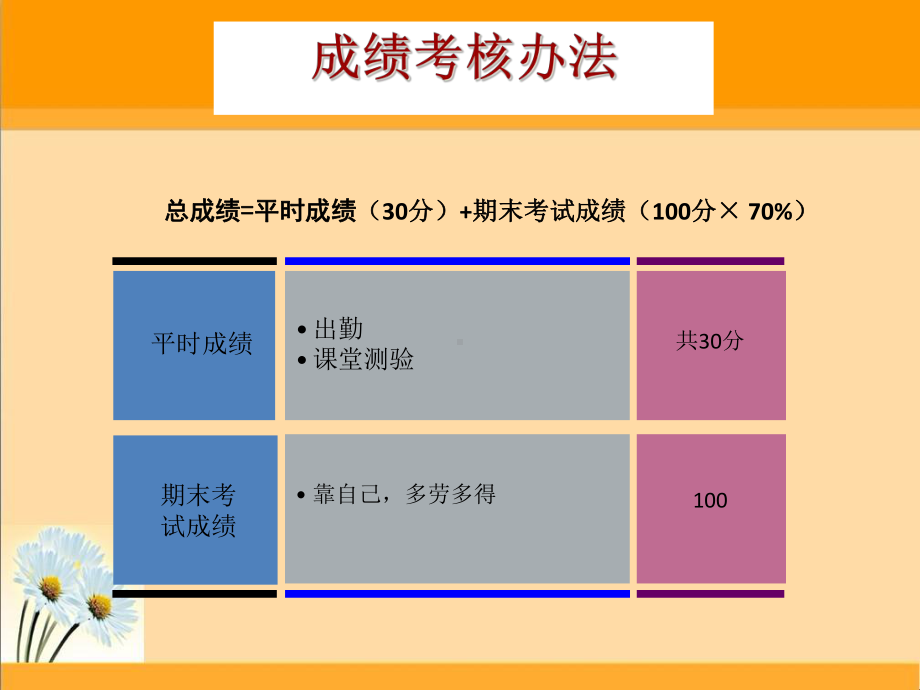 建设项目投资与融资课件.pptx_第2页