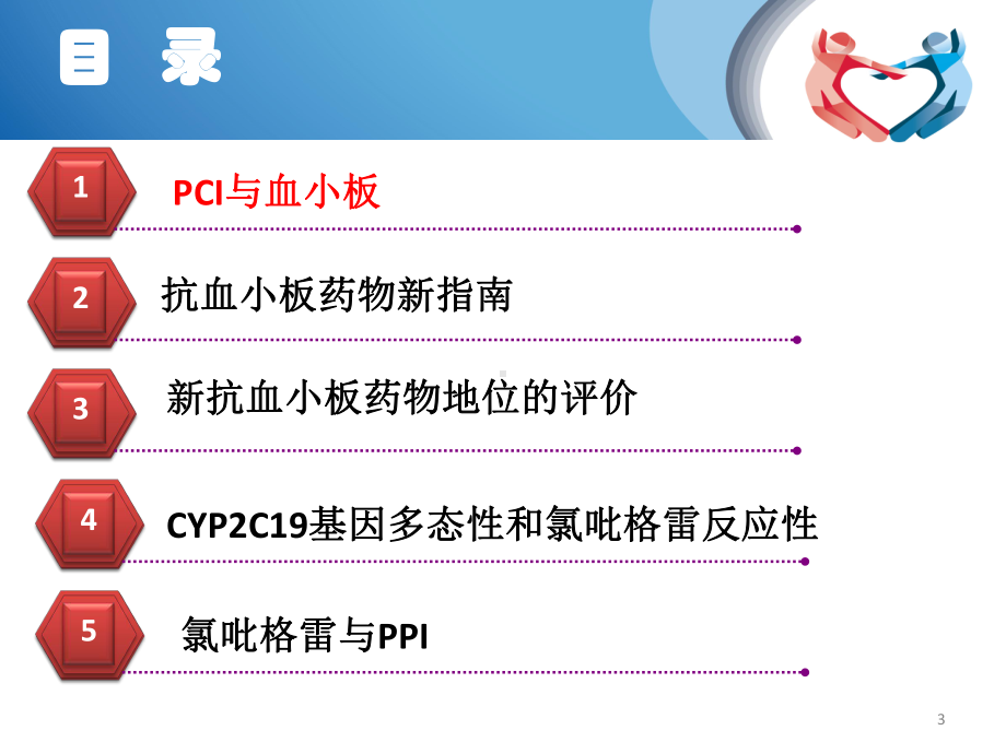 抗血小板药物临床应用-课件.ppt_第3页