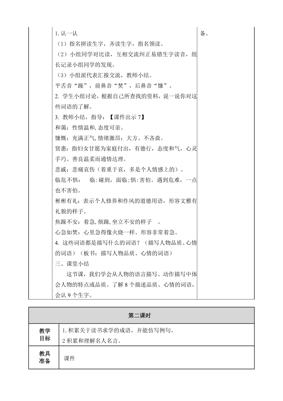 (部编版)统编四年级语文下册《语文园地七》表格教案(教学设计).doc_第3页