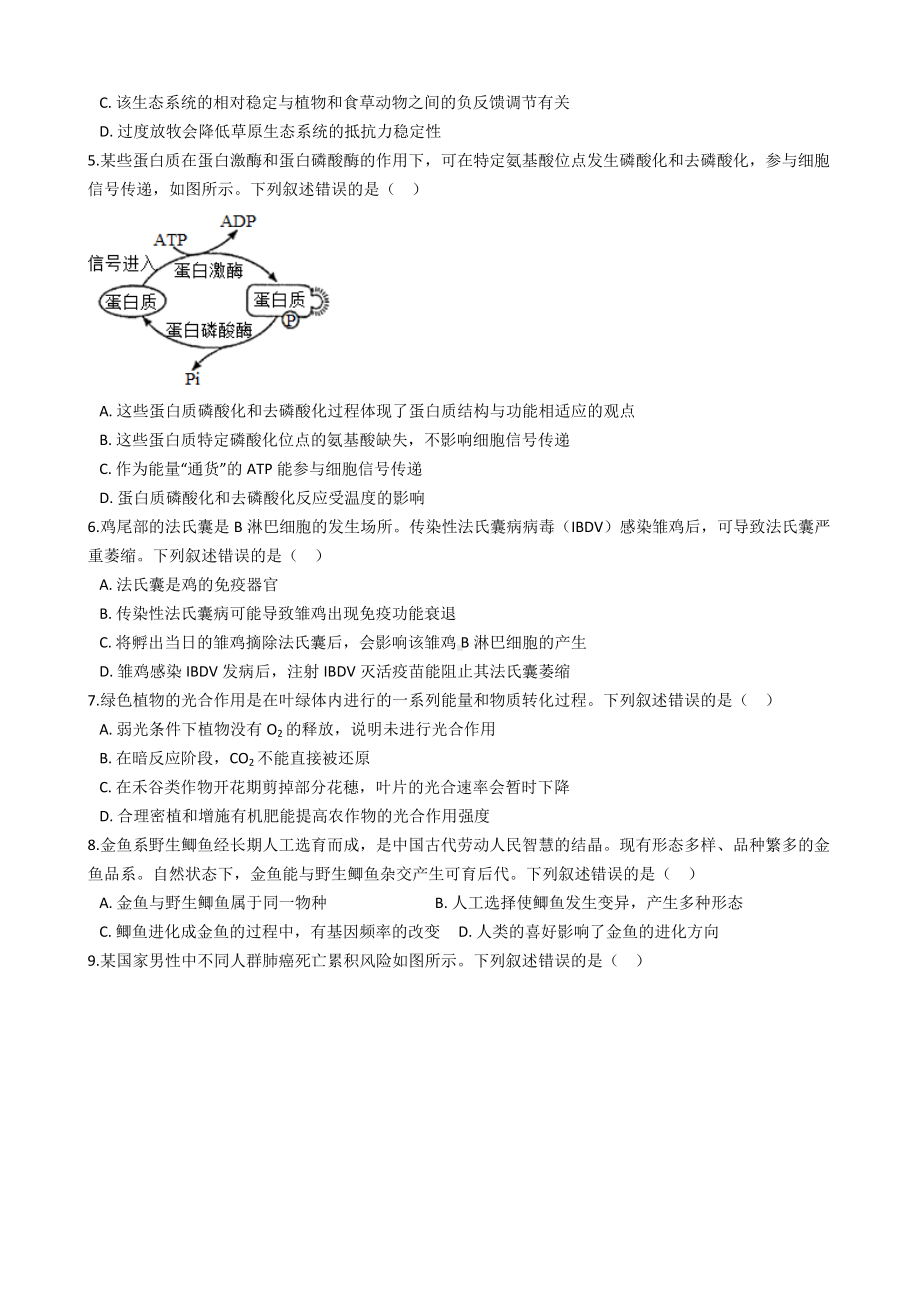 2021年全国新高考生物真题试卷(湖南卷)(Word版+答案+解析).docx_第2页