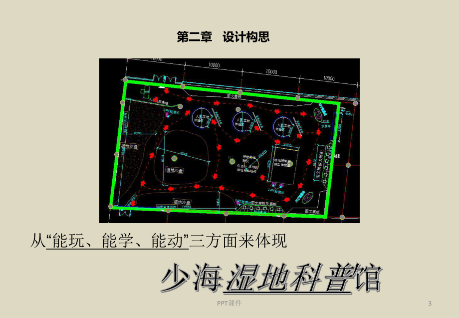 少海湿地科普馆方案-课件.ppt_第3页