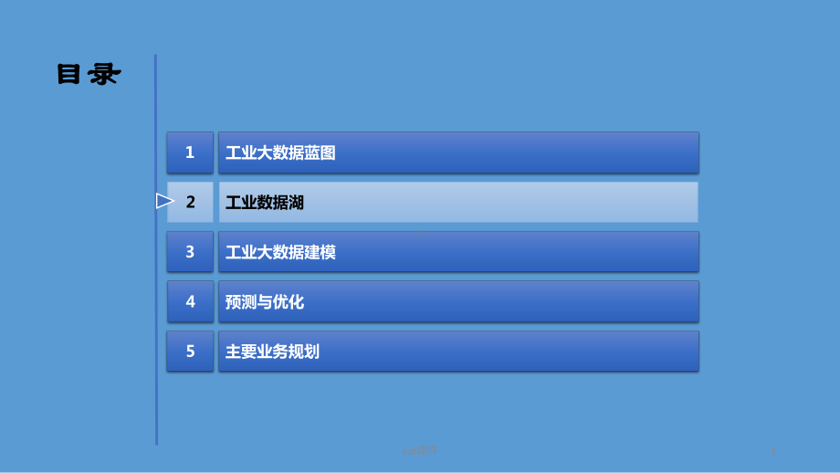 工业大数据方案建议书-课件.ppt_第3页
