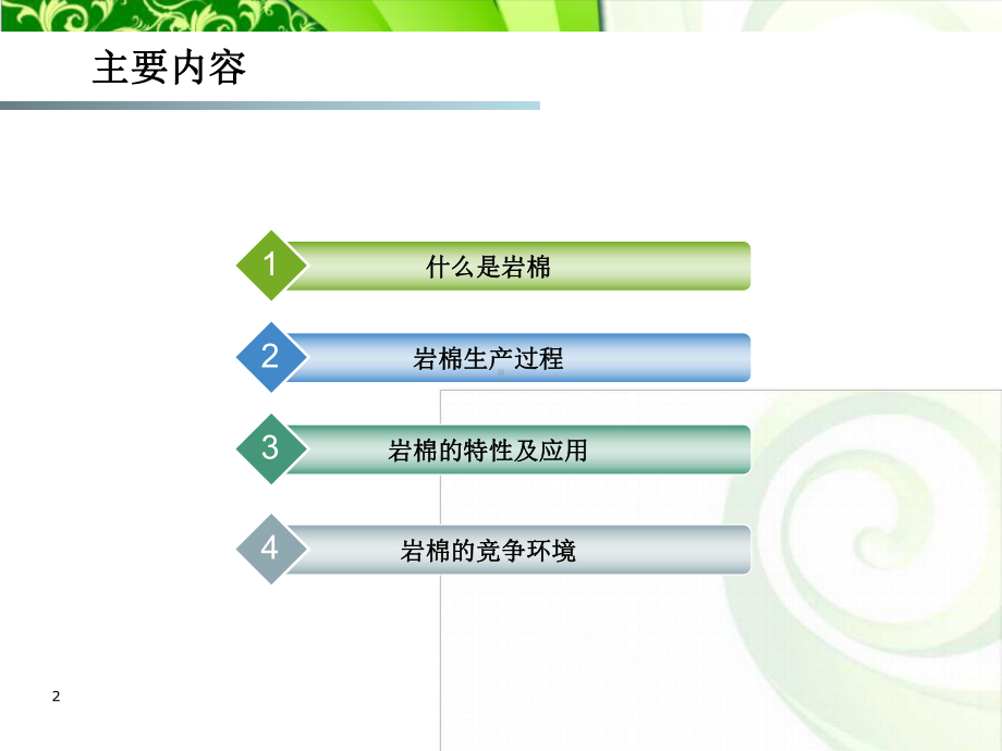 岩棉板教学讲解课件.ppt_第2页