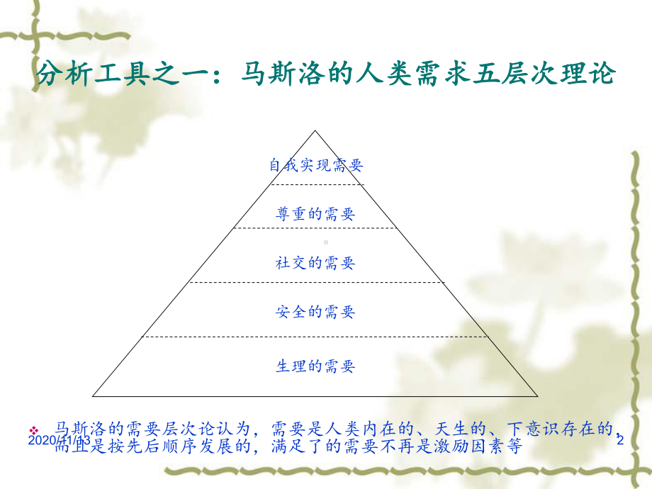 常用人力资源管理工具-课件.ppt_第2页