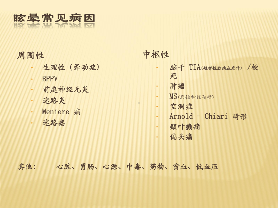 常见眩晕疾病课件.ppt_第1页