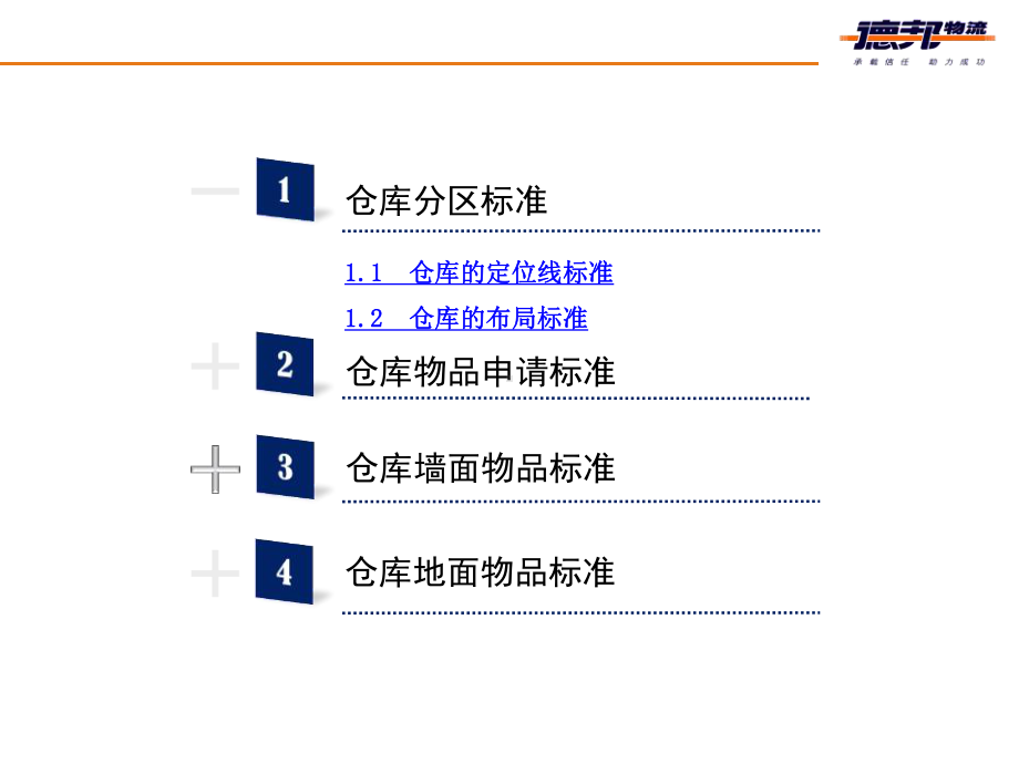 德邦物流店面形象新标准—仓库篇-课件.ppt_第3页