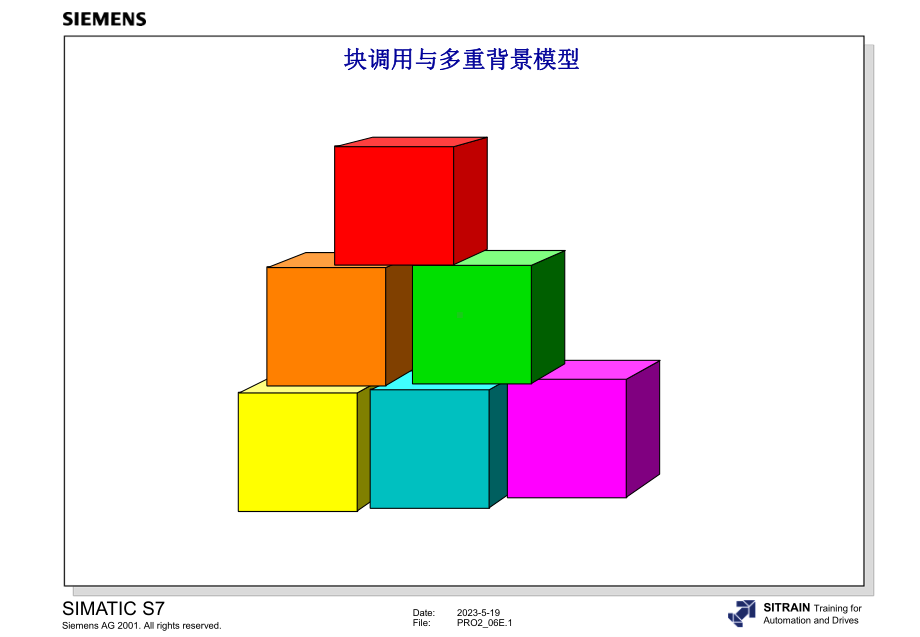 块调用与多重背景模型参考模板范本.ppt_第1页