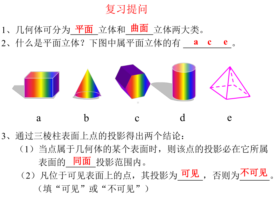 机械制图课题圆柱三视图及表面求点参考模板范本.ppt_第2页