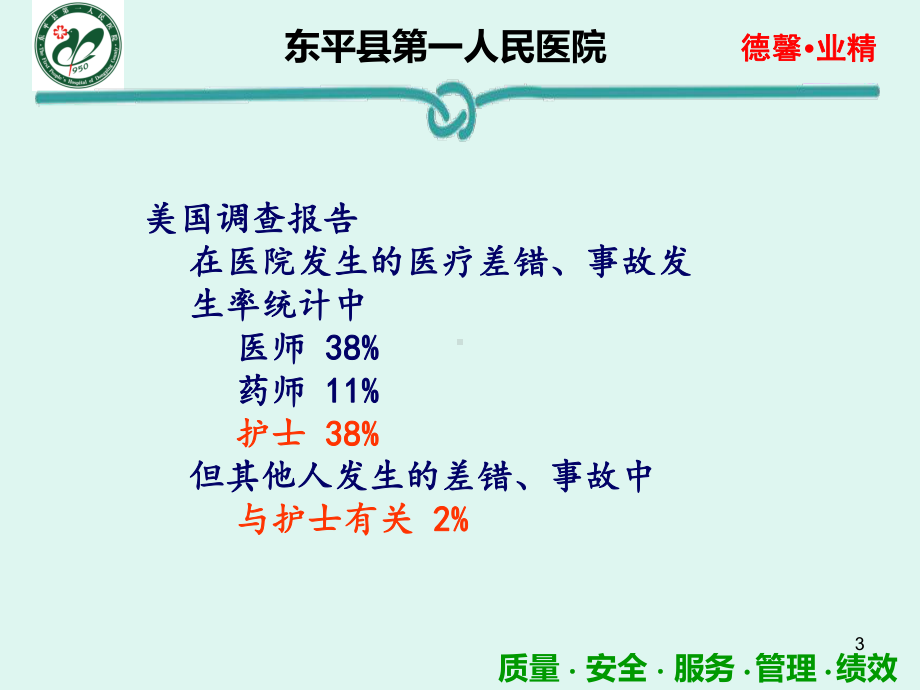 护理安全管理制度知识课件.ppt_第3页