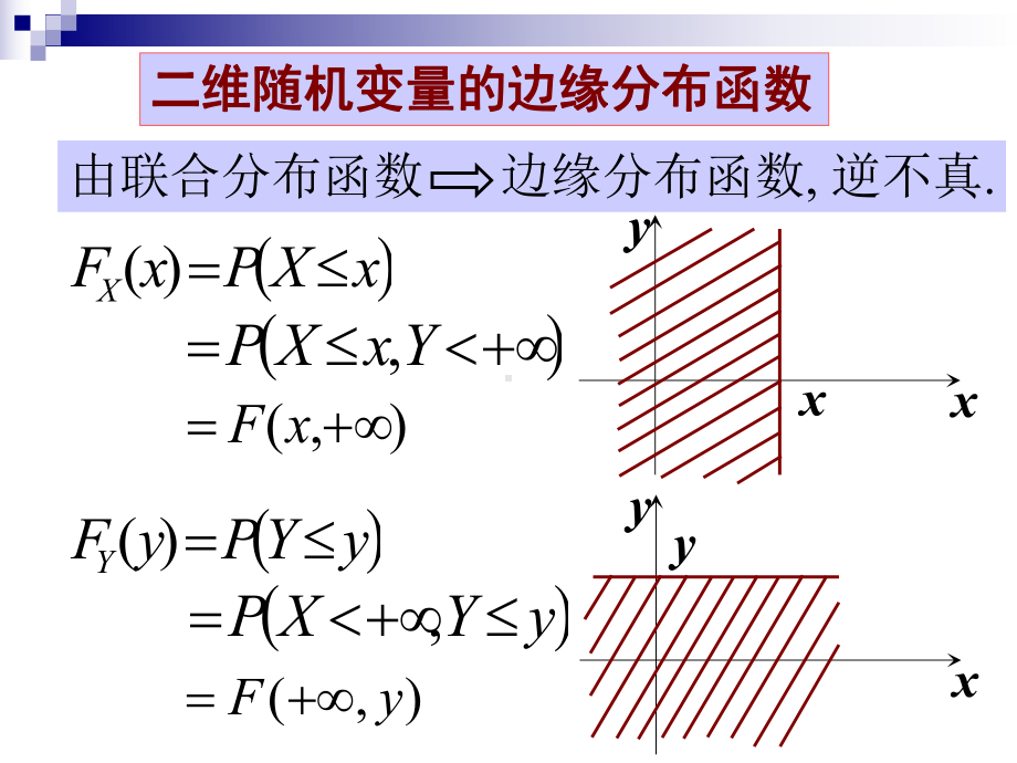 概率统计3.2 .ppt_第3页