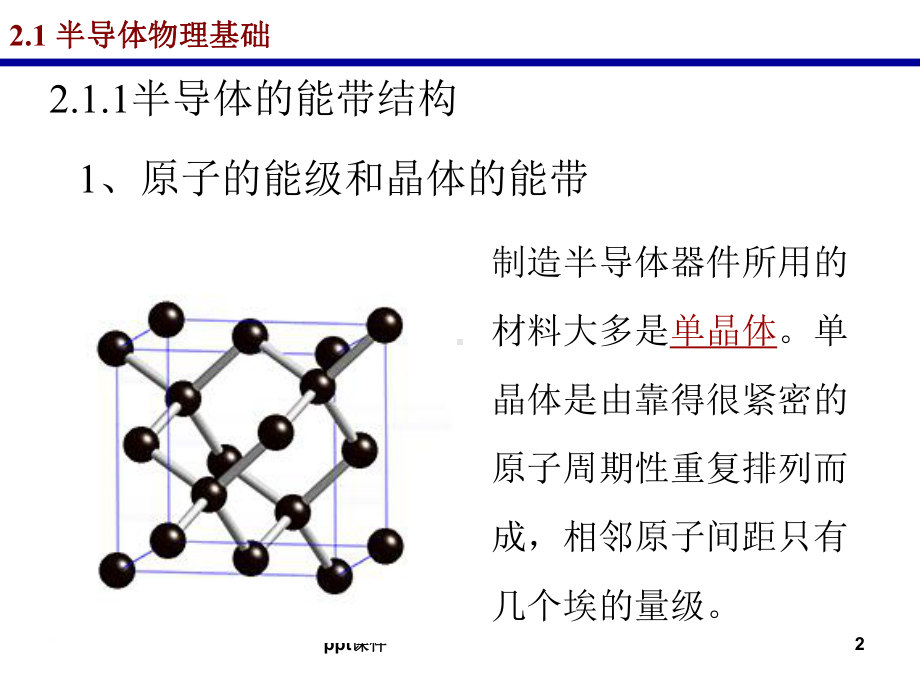 (教学培训课件）第二章-太阳能电池原理.ppt_第2页