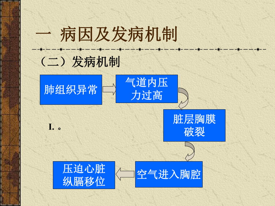 张力性气胸课件(同名556).ppt_第3页