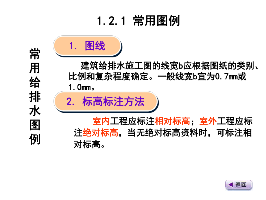 建筑水电安装识图与算量12-给排水识图课件.ppt_第2页