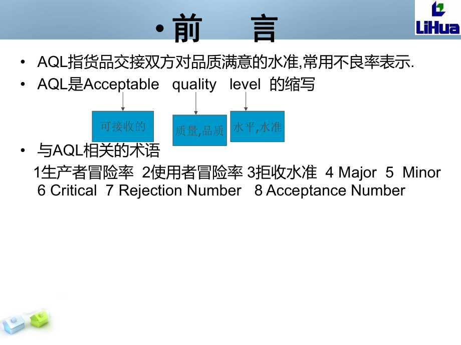 抽样AQL培训课件.ppt_第2页