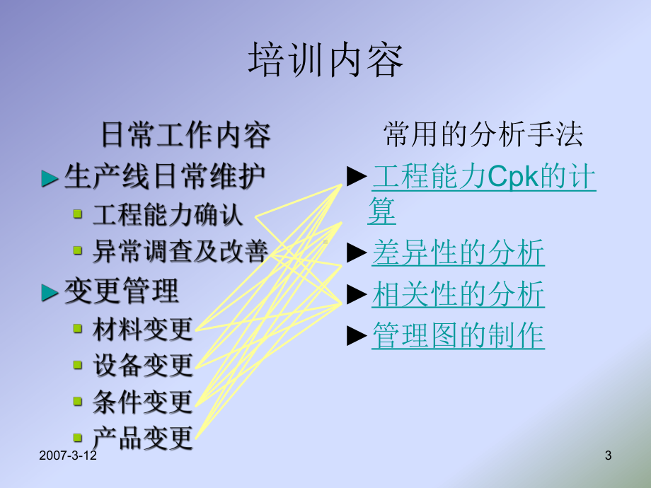 常用JM分析方法培训一课件.ppt_第3页