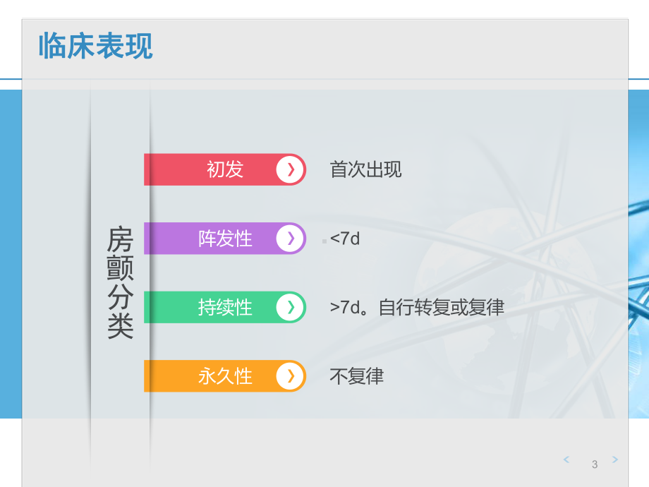 心房颤动课件(同名136).ppt_第3页