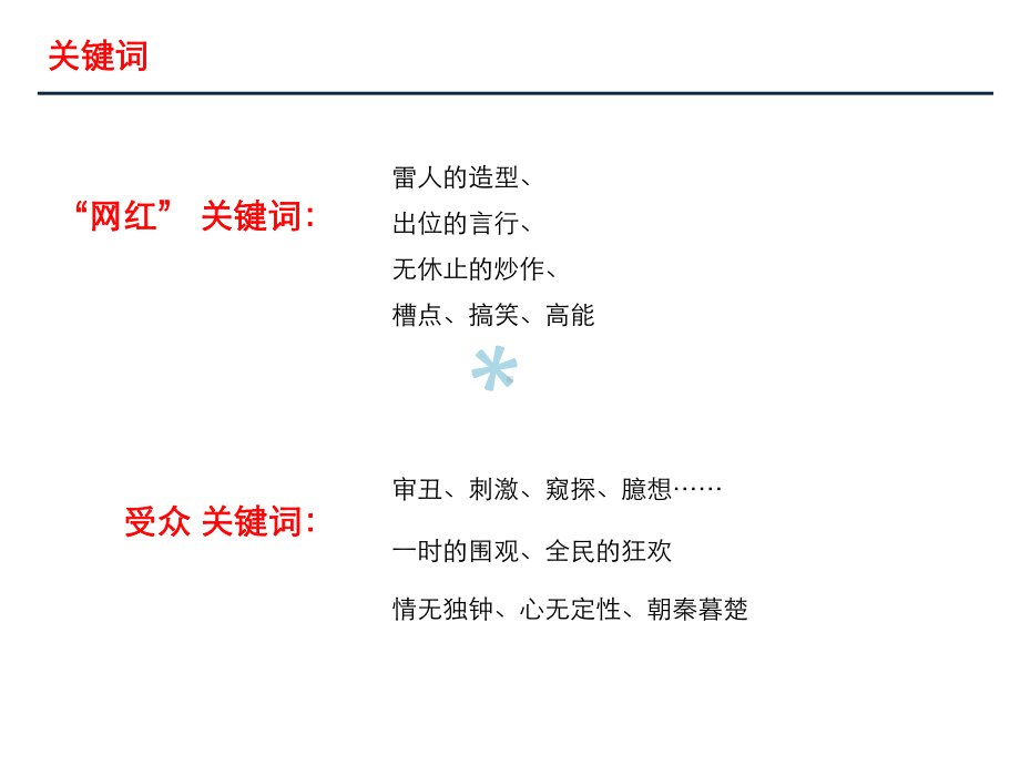 关于网红”相关思考课件.ppt_第3页