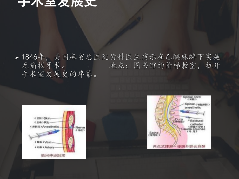 手术室护理发展史（麻醉科）-课件.ppt_第2页