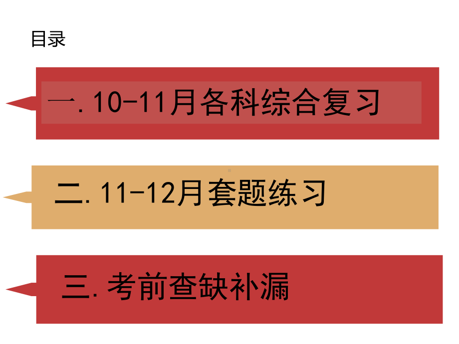 管理学联考复习经验参考模板范本.ppt_第2页