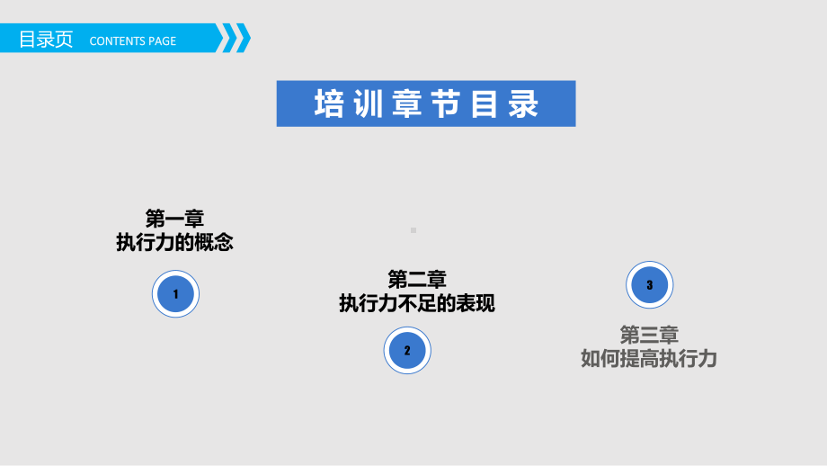 执行力培训完整版课件.ppt_第3页