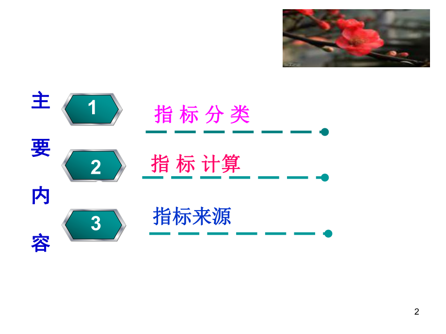 护理质量评价指标-课件.ppt_第2页