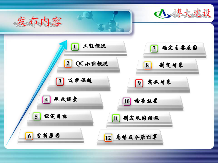 提高二次结构砌筑工程施工质量课件.pptx_第1页